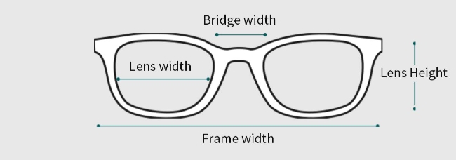 frame size.png